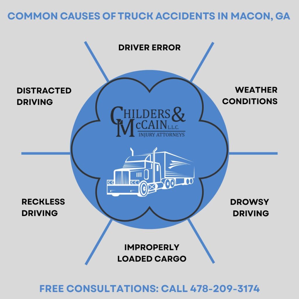 truck accident causes in Macon GA infographic