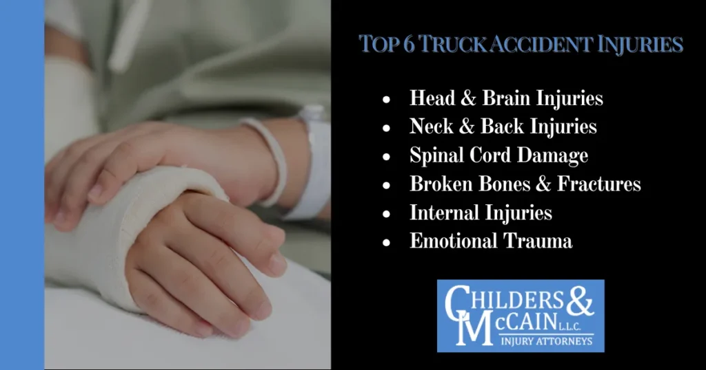 Top 6 truck accident injuries